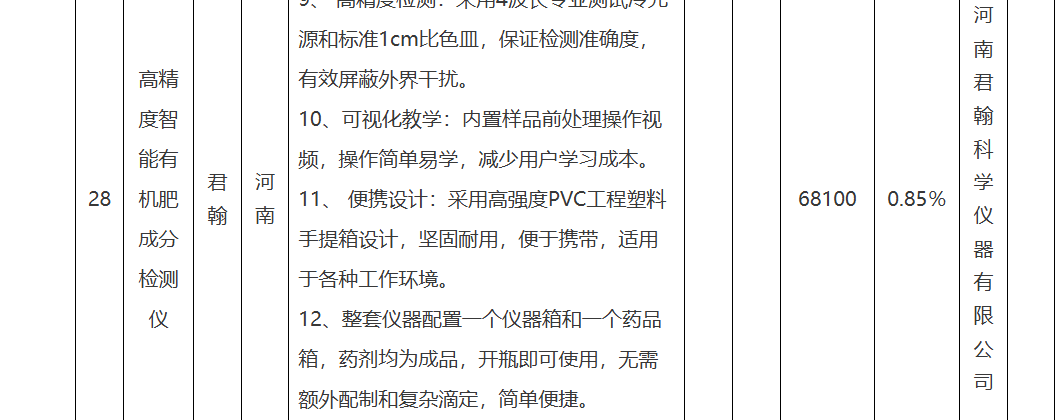 中标截图